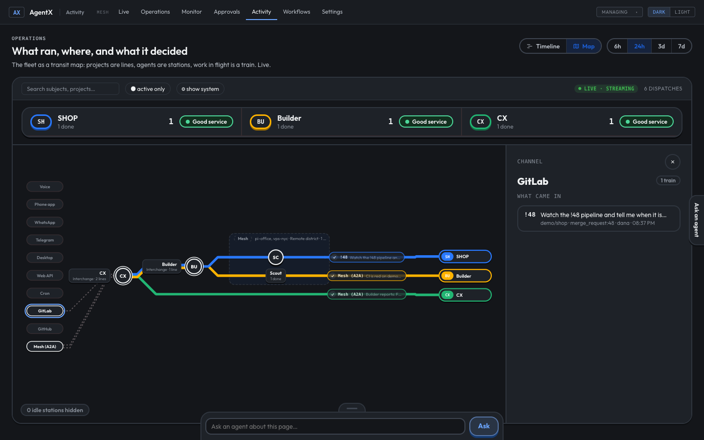 A channel card: the GitLab merge request that started a train