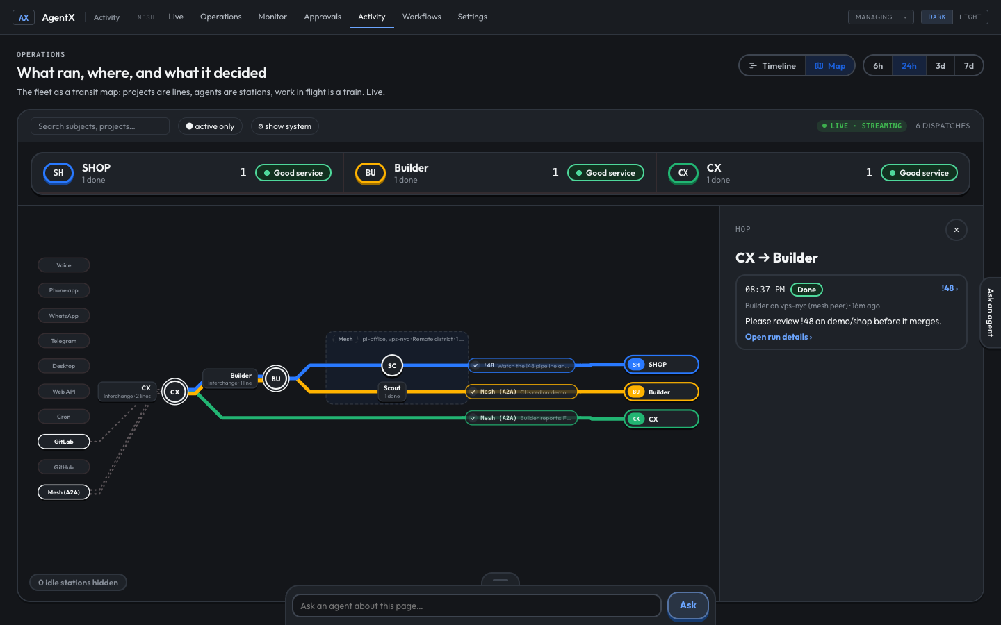 A hop card: what CX asked Builder, when, and that it is done