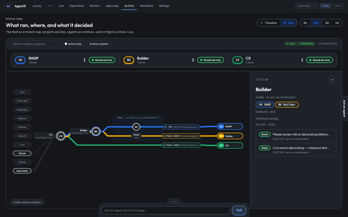A station card: Builder on another computer, with its lines and recent runs