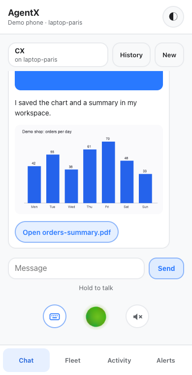 A chart the agent saved, shown under its answer, and a PDF to open