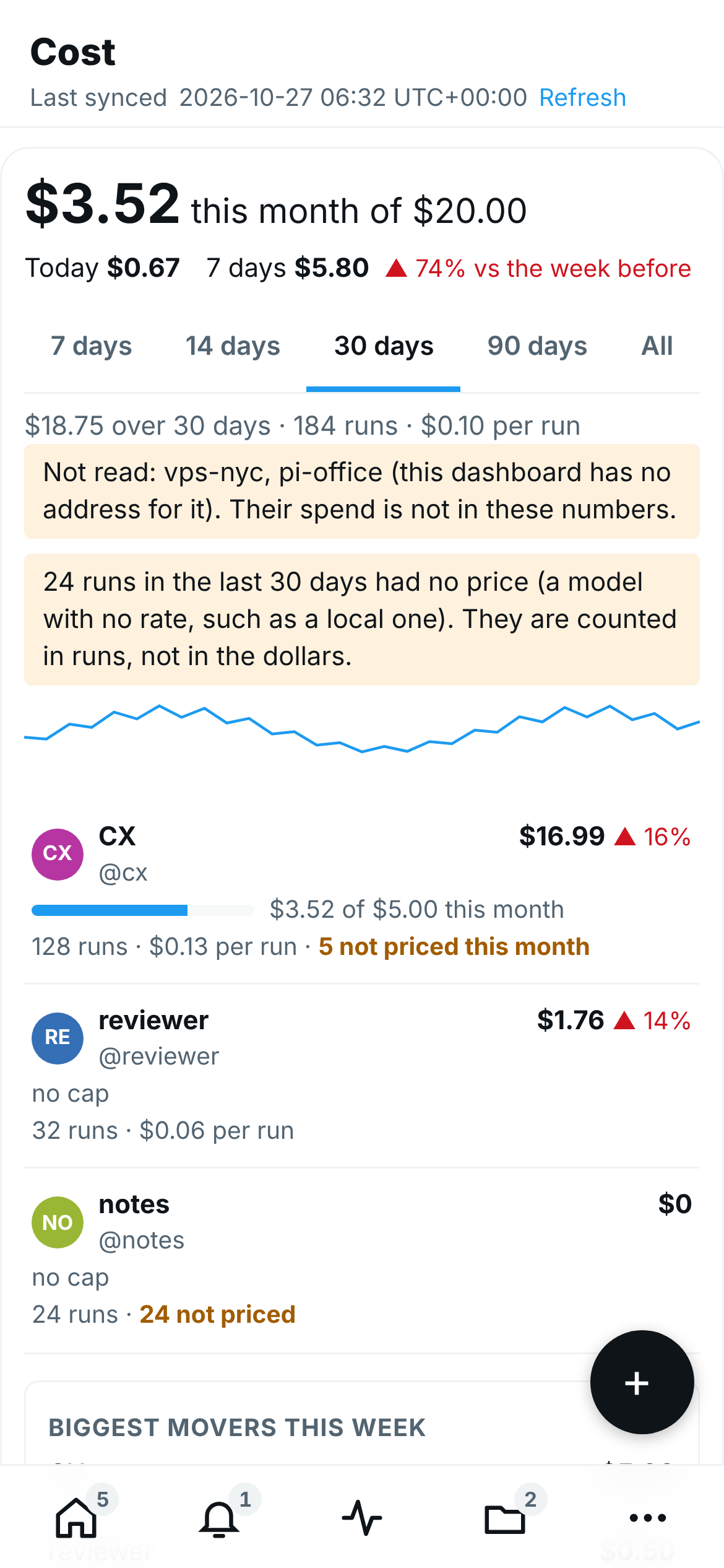The Cost page on a phone in the isolated demo
