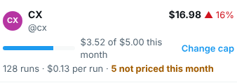 One agent's row on the Cost page: its spend this month against its cap, with Change cap on the right
