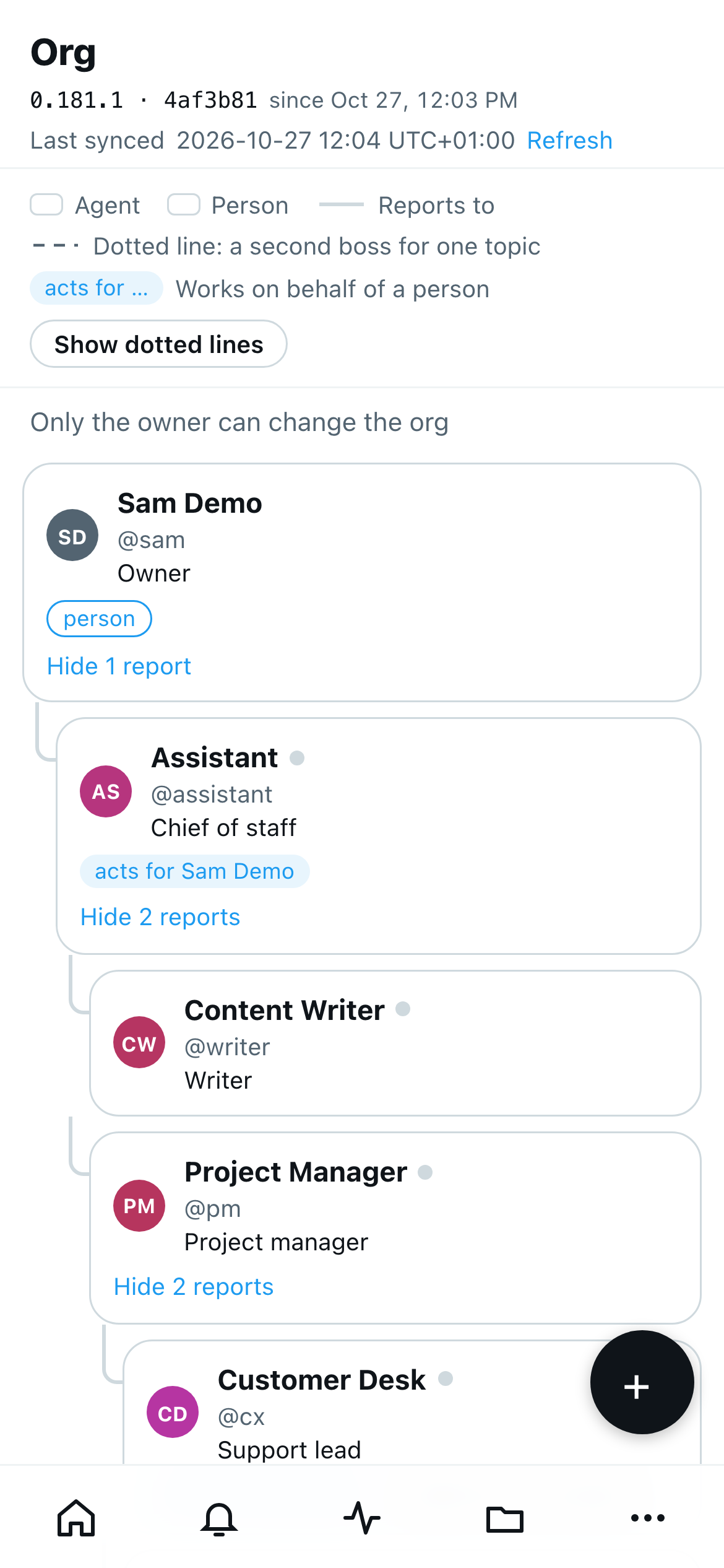 The Org page on a phone: the same members as an indented list